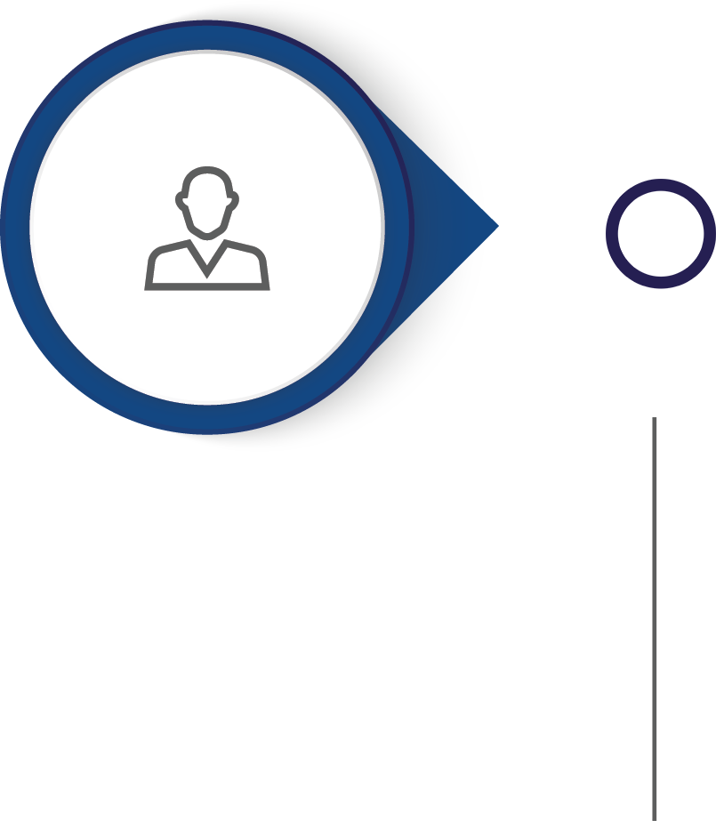 start-assessment_1 Fast and Easy Expungement Services